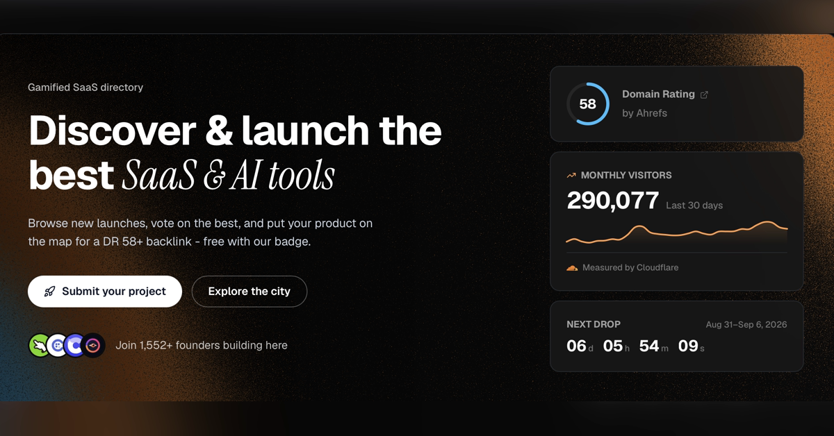 SaaSCity screenshot: World's first gamified startup directory